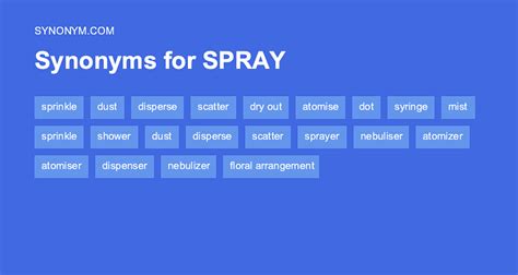 spray synonym